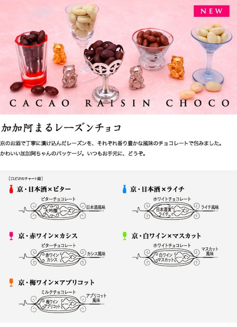 加加阿まるレーズンチョコ 加加阿まるレーズンチョコ