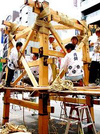 祇園祭2006　鉾建て　いよいよ！7月10日