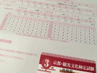 第12回　京都・観光文化検定試験結果