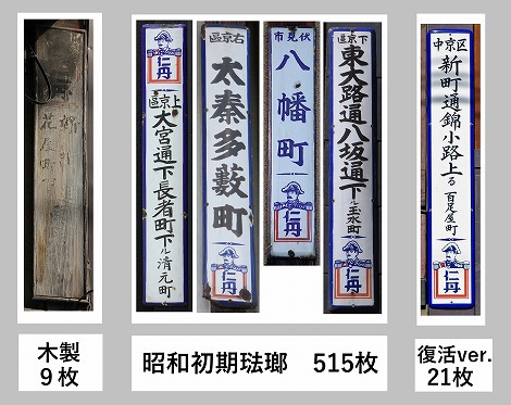 京都仁丹樂會:現存枚数、ただ今545枚！