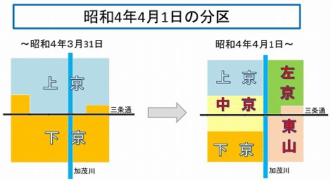 京都仁丹樂會:琺瑯仁丹 設置時期再考５