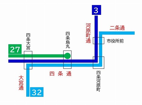 四条 河原町 から 二条 駅 バス コレクション