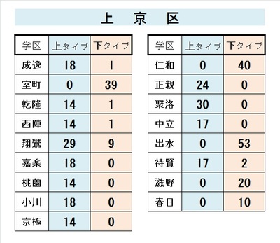 京都仁丹樂會:永遠のテーマ 商標の上と下