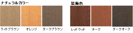 循環型素材への取り組み　　　－ニッコースーパーウッド－
