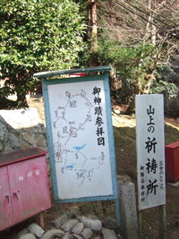 伏見稲荷　お山めぐり