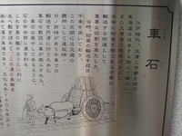 車石